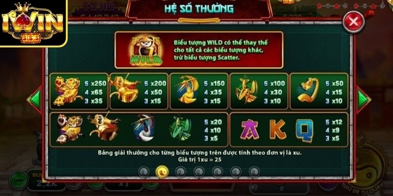 Những hình có khả năng thay đổi kết quả lượt game