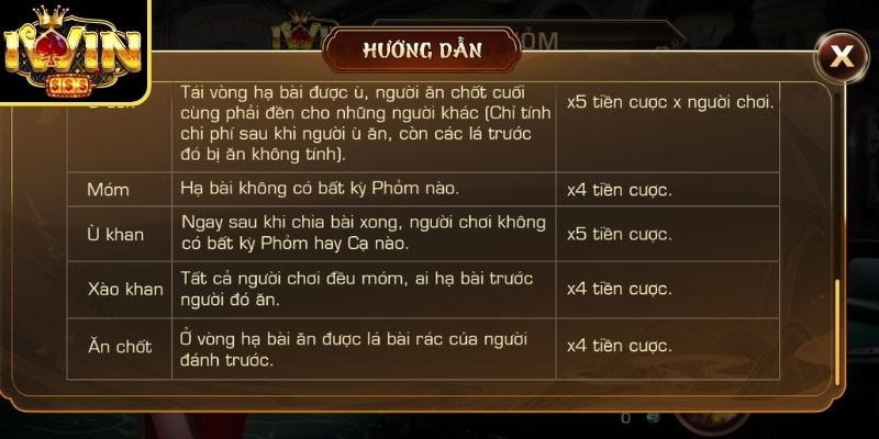 Trong Phỏm Iwin, hạ trước cũng có lợi thế