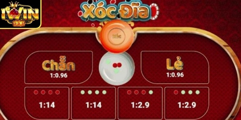 Giới thiệu chung về game xóc đĩa bịp Iwin
